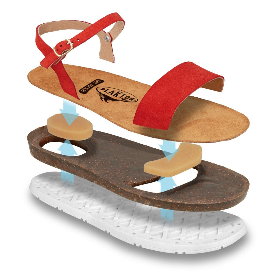 Plakton Gel Touch Technology